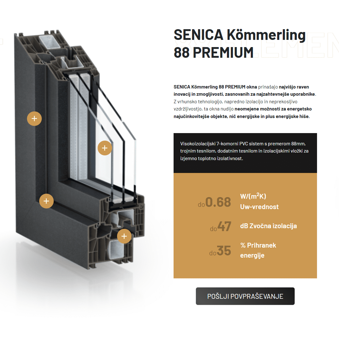 Senčila Senica produktni plakat za okenske sisteme